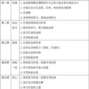 新手篮球训练计划表格